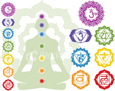 chakras2